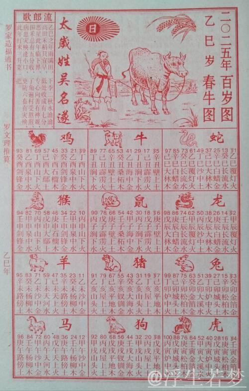 完整版本 20250430